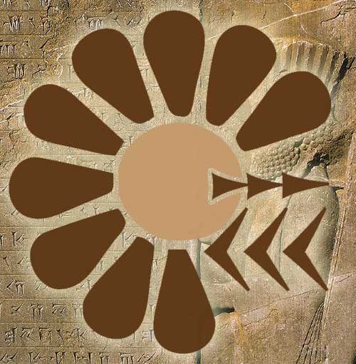 راهنمای سامانه بومیش - خط میخی پارسی باستان